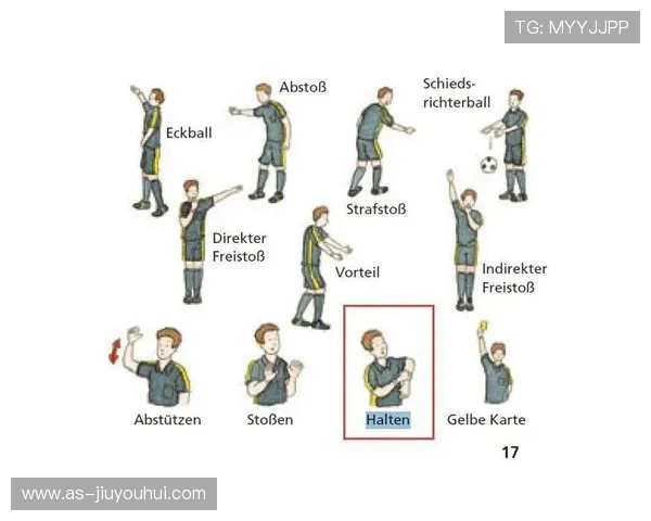 如何通过规范化手势来加强足球裁判的制裁和处罚效果